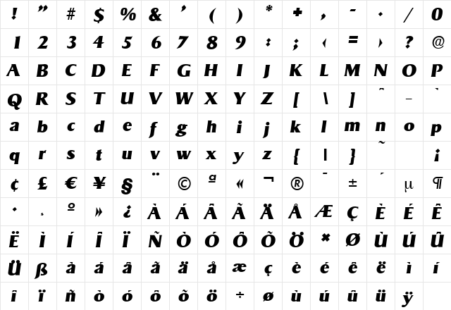 SigvarSerial-Heavy Italic  glyph index