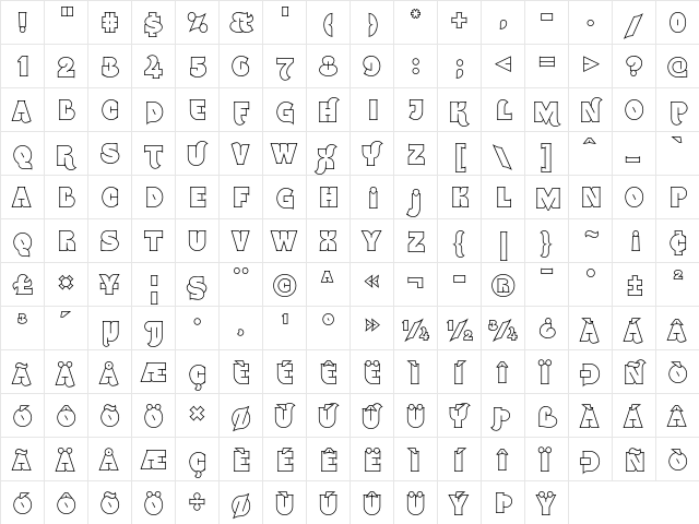 Namskout Medium  glyph index
