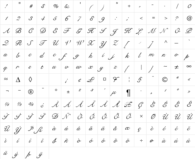 Roundhand DB Regular  glyph index