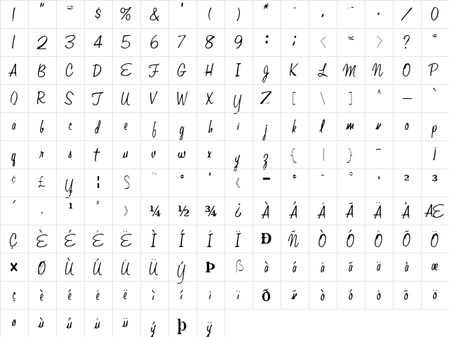 AdriAnna44 Regular  glyph index