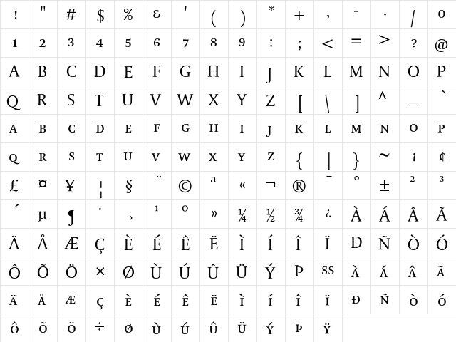 DTLParadoxTCaps Regular  glyph index