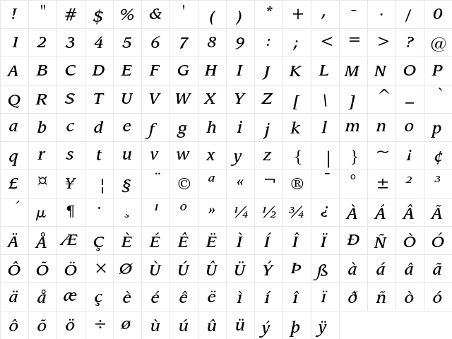ITC Leawood Medium Italic  glyph index