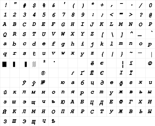 ER Kurier KOI-8 Bold Italic  glyph index