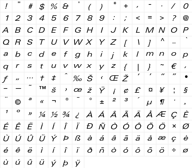 LTUnivers 441 ExtdRegularIt  glyph index