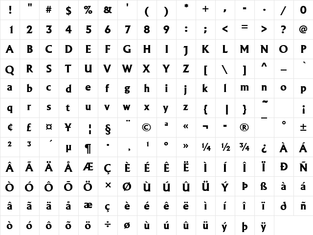 URWAlbireoTBol Regular  glyph index