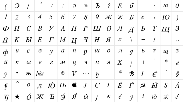 VremyaFLF Regular  glyph index