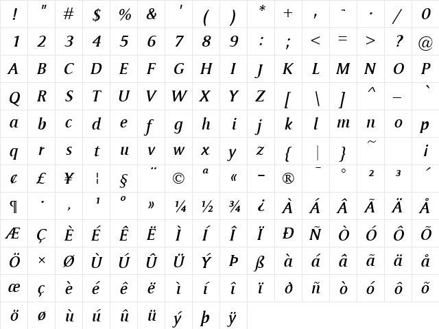 Memento SemiBold Italic  glyph index