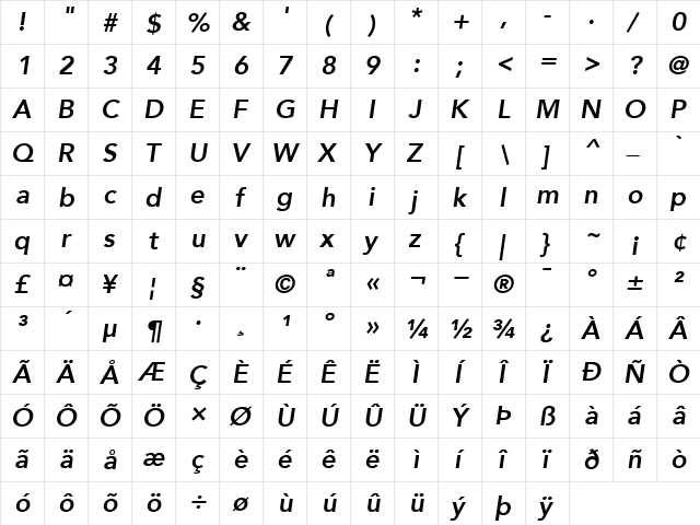 Avenir85-Heavy HeavyItalic  glyph index