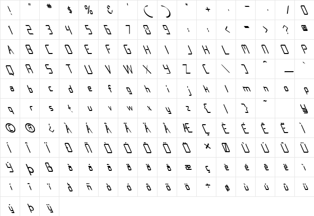 FZ DIGITAL 8 LEFTY Normal  glyph index