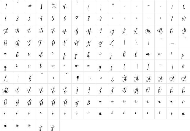 Castilla Script Regular  glyph index
