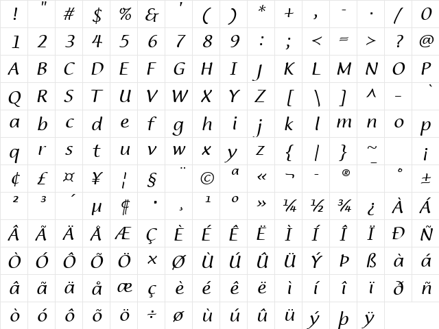 Lucida Casual Italic  glyph index