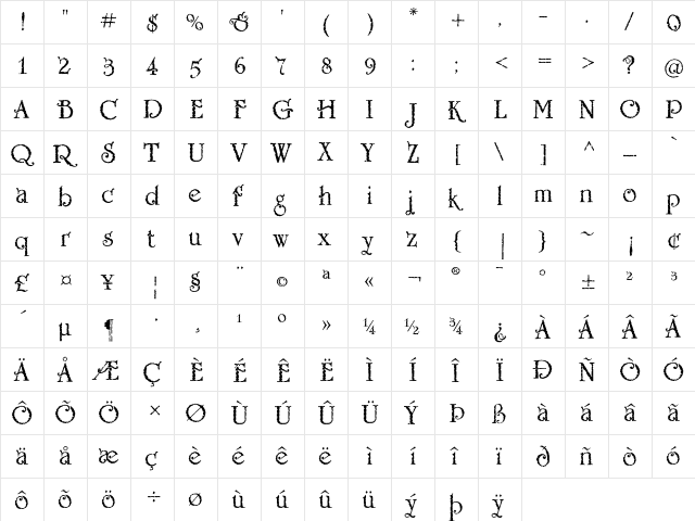 Buccaneer Regular  glyph index