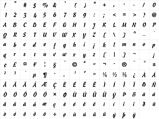 Cascade Script LT Std Medium  glyph index