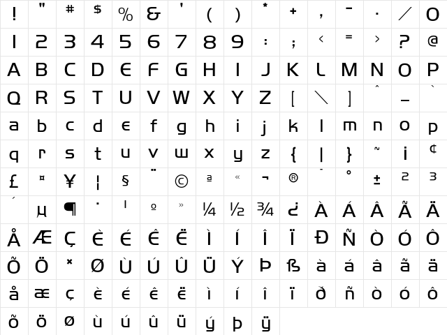 HighlandGothicLightFLF Regular  glyph index