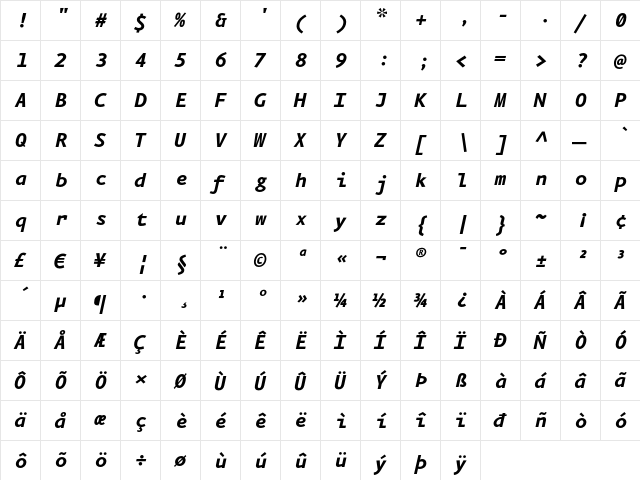 Eureka Mono Bold Italic  glyph index