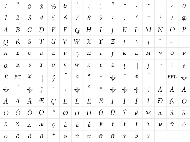 EldoradoText Italic  glyph index