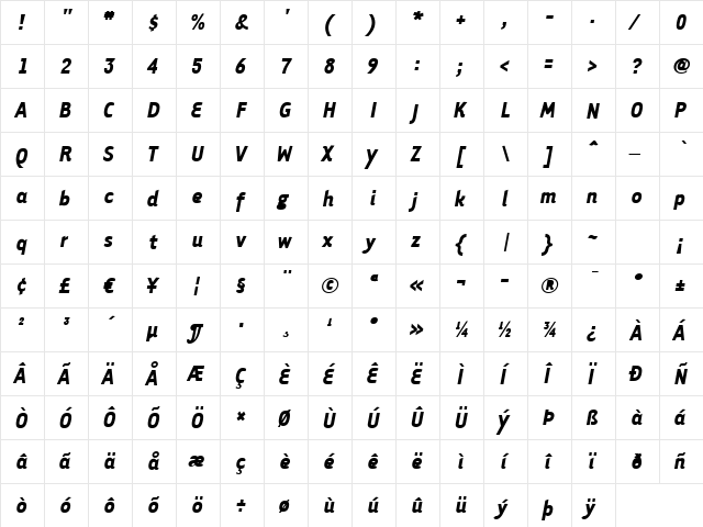 TarzanaNarrow Bold Italic  glyph index