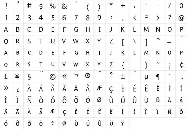 Malcom Medium  glyph index