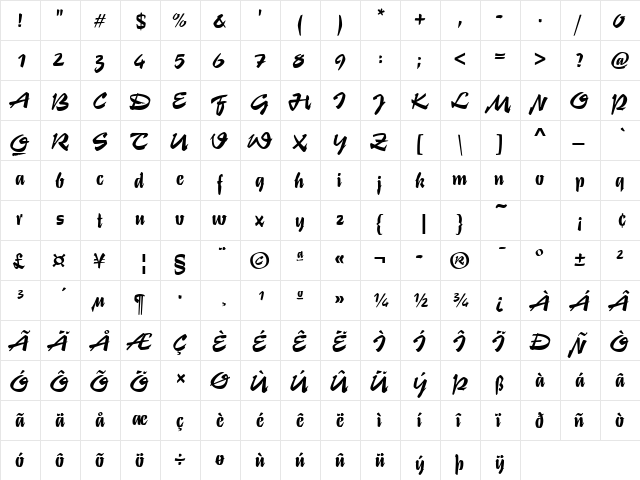 StentorT Regular  glyph index