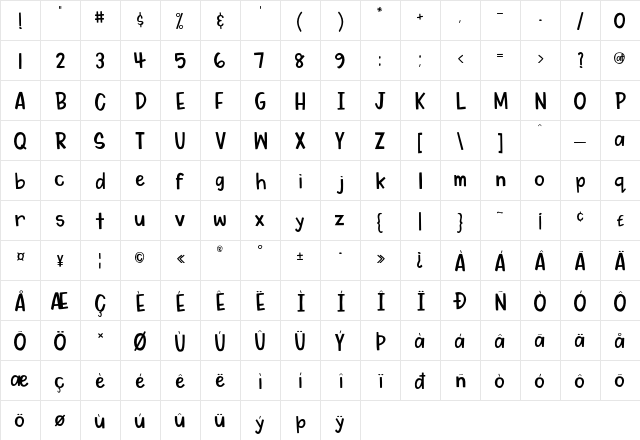 My Dear Watson Regular  glyph index
