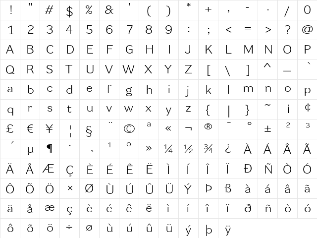 DynaGrotesk LXE Regular  glyph index