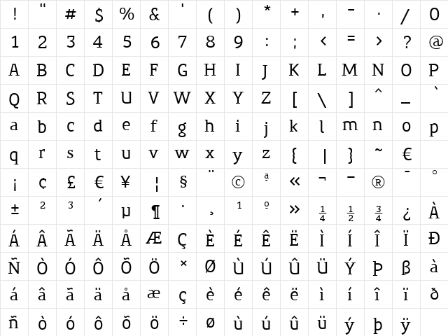 PreciousSerifMedium Regular  glyph index