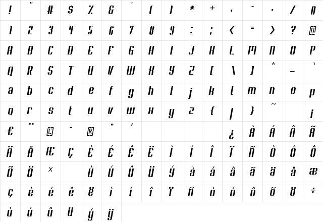 Soupertrouper StencilOblique  glyph index