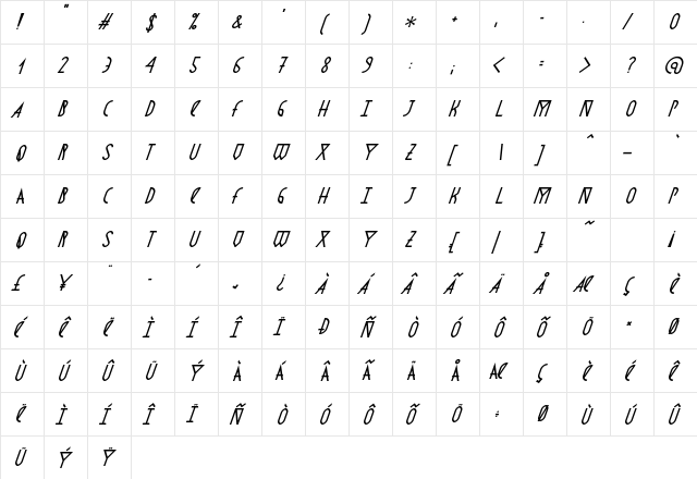 AstronmicaItalic Regular  glyph index