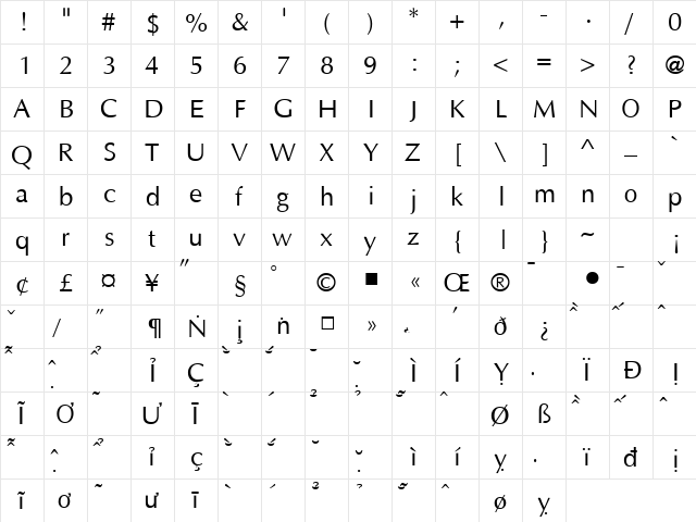 VNI Aptima Regular  glyph index