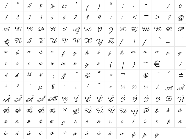 AmazeD Italic  glyph index