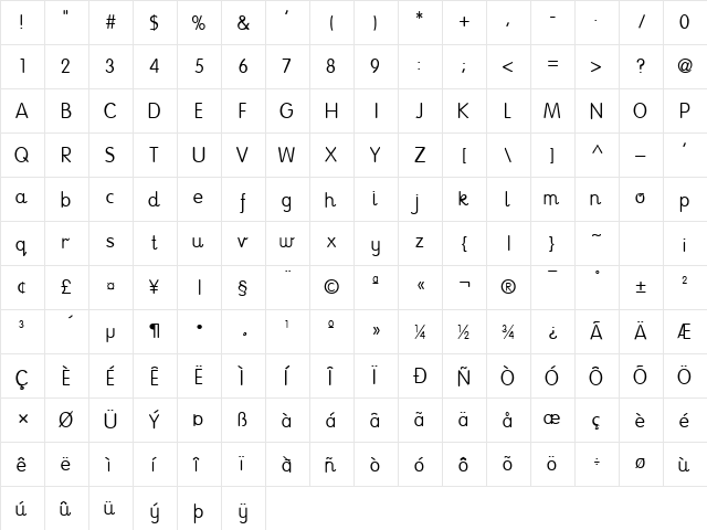 National Primary Normal  glyph index