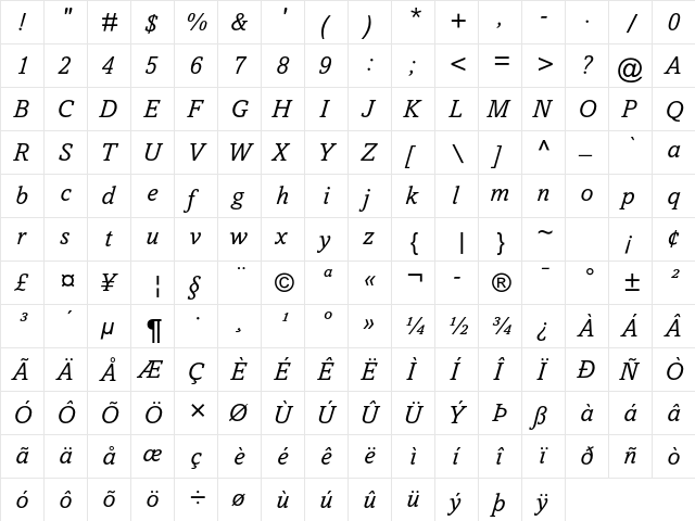Amasis MT Std Italic  glyph index