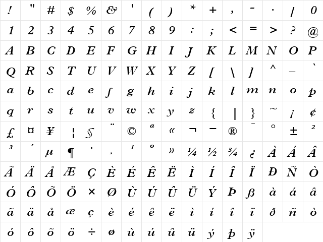 Plantin-SemiBold Semi BoldItalic  glyph index