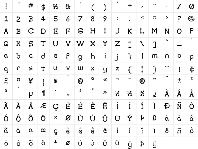Torcing Away 2000 Regular  glyph index