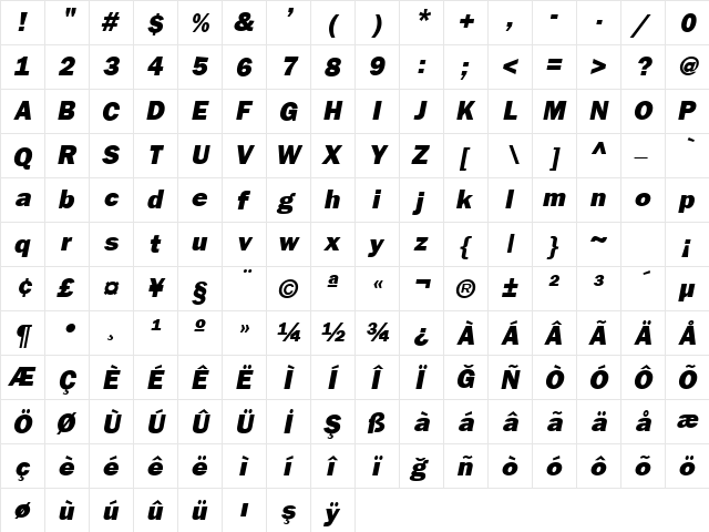 TR FrankfurtGothicHeavy Italic  glyph index