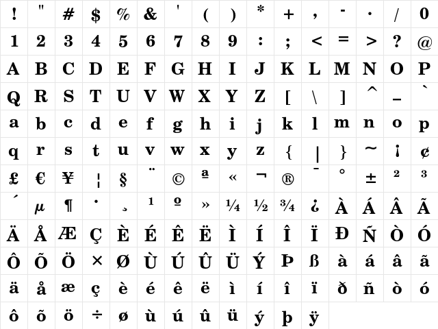 Century Schoolbook Bold  glyph index
