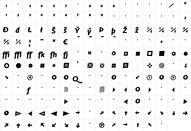 Fedra Sans Bold Italic Expert  glyph index