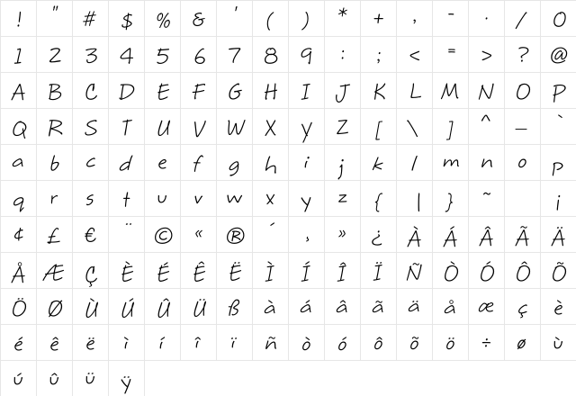 MaritaTextBookHMK Regular  glyph index