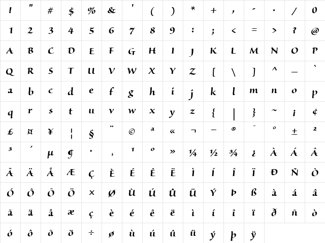 Sanvito Regular  glyph index