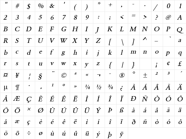URWGaramondTMedWid Oblique  glyph index