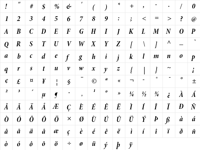 Minion Pro Bold Cond Italic Subhead  glyph index