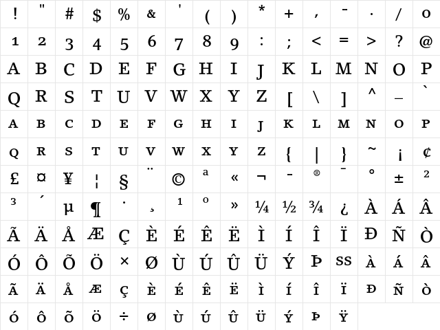 Lino Letter Medium SC  glyph index