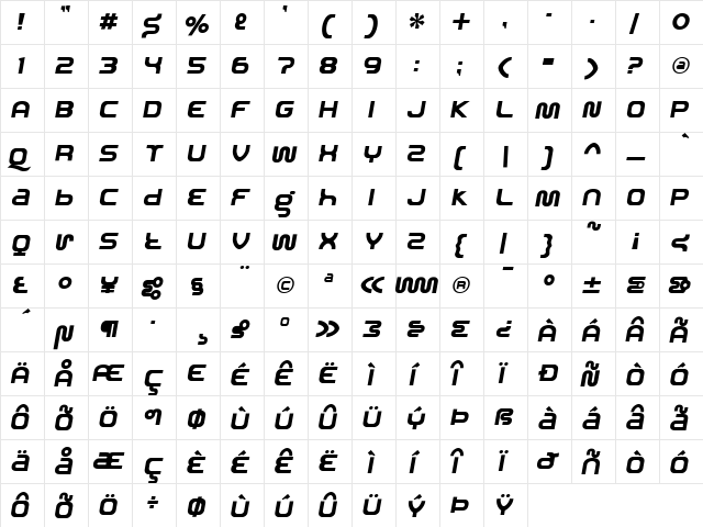 Roland Regular  glyph index