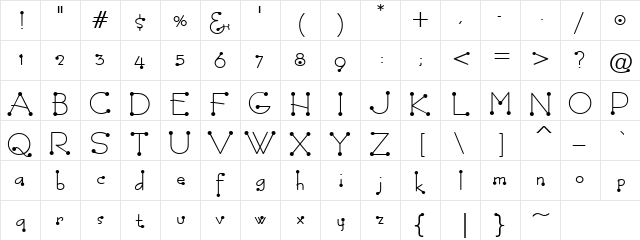 Accent Thin Dot Regular  glyph index
