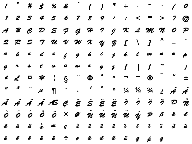 Banty Bold  glyph index