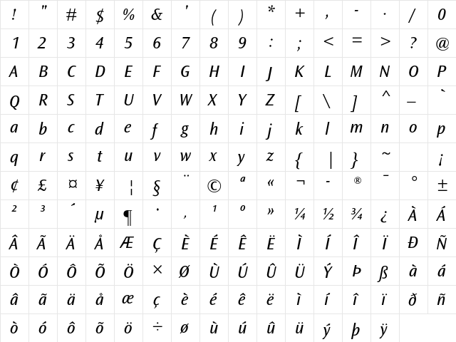 Ocean Sans MT Pro Book Italic  glyph index