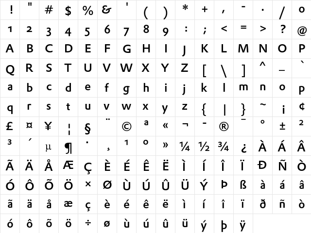 DTLProkyonSTMedium Regular  glyph index