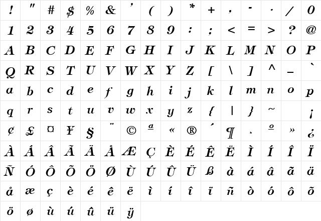 Tiffany-BoldItalic Regular  glyph index