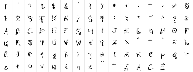 Variator3 Regular  glyph index