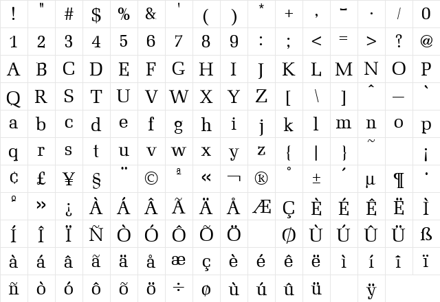 Mezzo Regular  glyph index